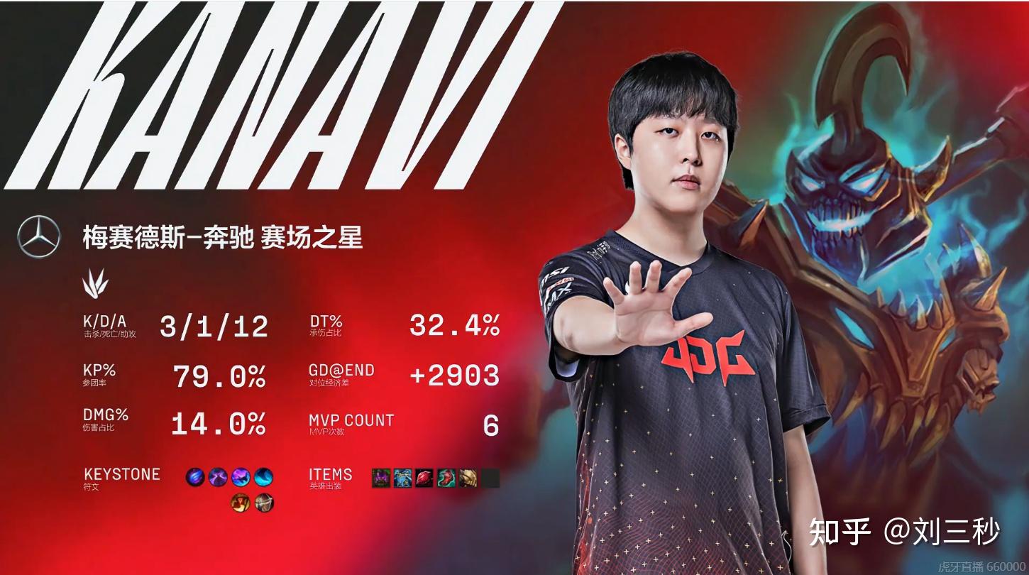 JDGaming轻取XL,Perkz制霸全场 JDGaming轻取XL,Perkz制霸全场