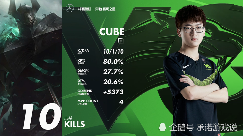 LGD绝杀BLG,Hanssama制霸全场的简单介绍 LGD绝杀BLG,Hanssama制霸全场的简单介绍